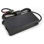 Lenovo Thinkbook 95W USB-C AC Adapter