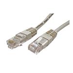 Patch kabel UTP RJ45-RJ45 level 5e 20m šedá