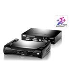 ATEN KE6940AR DVI-I Dual Display KVM over IP Extender Receiver