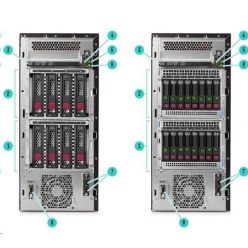 HPE ML110 Gen10