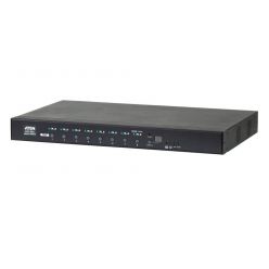 Aten 32A 42-Outlet Metered Thin Form Factor eco PDU