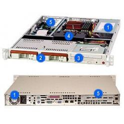 SUPERMICRO 1U (CSE-811TQ-350B)