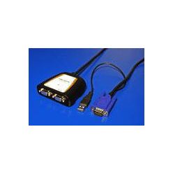 Rozbočovač VGA na  2 monitory, 250 MHz