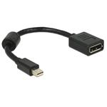 Delock adaptér DisplayPort mini (samec) na Displayport samice 4K černý