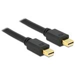 Delock mini Displayport kabel samec - samec 1,5 m, černý