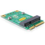 Delock redukce z Mini PCI Express half-size -> full-size