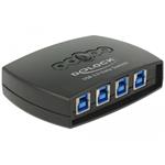 Delock USB 3.0 Sharing Switch 4 – 1