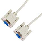 Kabel CAS RS 2m AP/AD/ED/ER/CI/NT