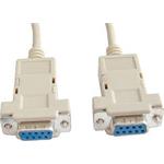 Kabel FD9-FD9, 1,8m
