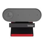 Lenovo ThinkSmart Cam