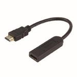 PremiumCord HDMI 1.4 repeater až do 70m