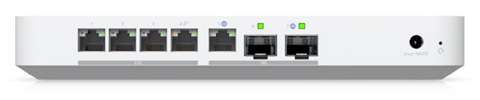 Ubiquiti UniFi Gateway Fiber