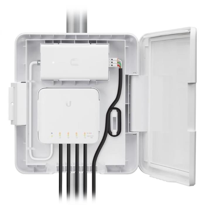 UBNT USW Flex Utility