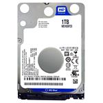 WD Blue 1TB